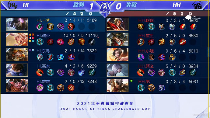 而非单纯的 而非单纯的